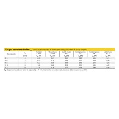 TACO NYLON Nº6 CAIXA 100UNID.RATIO FX