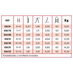 ESCADA TELESCÓPICA MULTIP. ESCALISIMA 10+10